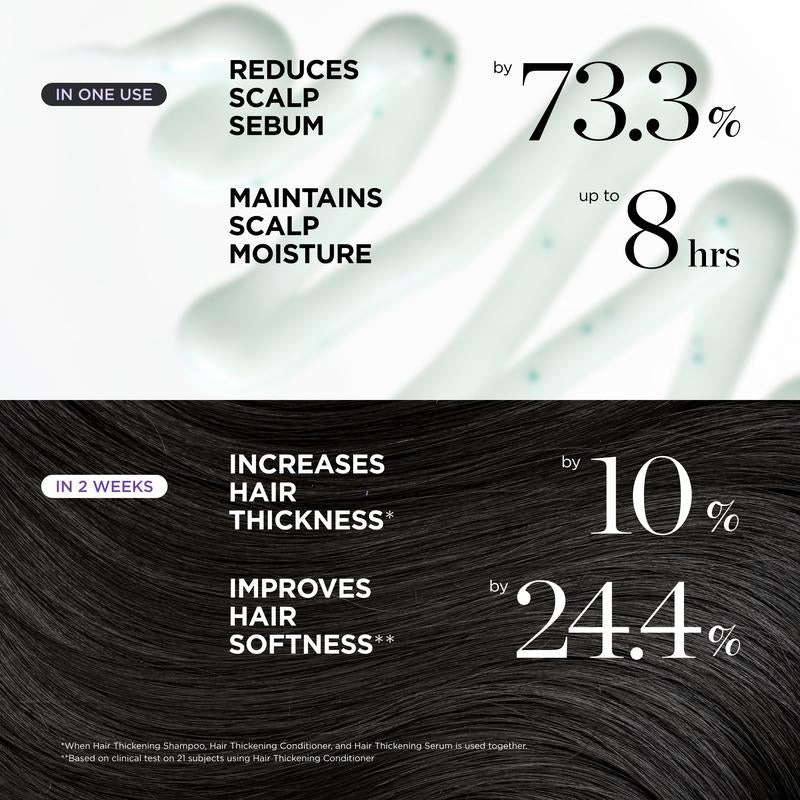 Dr. Groot Complete Set to Reduce Hair Loss, Scalp Revitalizing Solution, Hair Thickening, Biotin