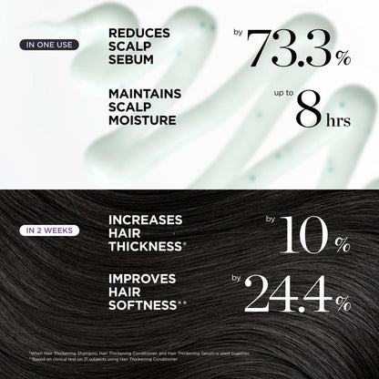 Dr. Groot Complete Set to Reduce Hair Loss, Scalp Revitalizing Solution, Hair Thickening, Biotin