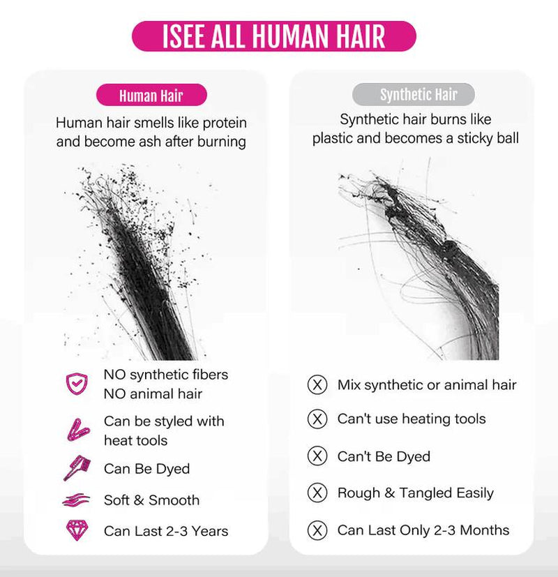 【2025 Super Deal】 ISEE HAIR 250% Wear Go Half Wig Kinky Curly Invisible Hairline 150% & 180% & 250% Glueless Human Hair Wigs No Lace Seamless Flip over Wig Updo down Style Hairpiece #Halfwigtok #Fallfreshness